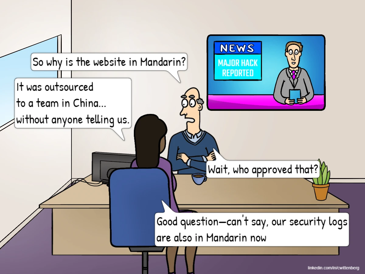  Websites in Mandarin 